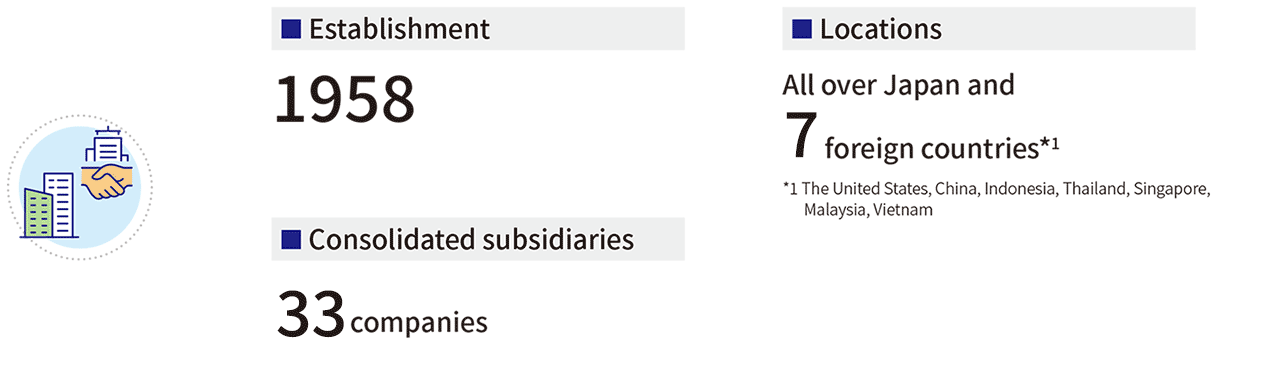 Establishment:1958,Locations:All over Japan and 7 foreign countries,Consolidated subsidiaries:33 companies