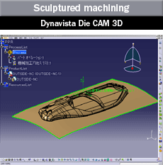 Dynavista DIE CAM 3D 