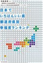 日本でいちばんいい県 都道府県別幸福度ランキング（寺島文庫の書籍紹介ページへ）