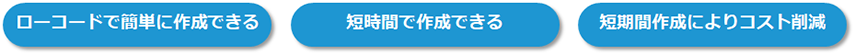 課題解決（ローコード開発、短時間、コスト削減）
