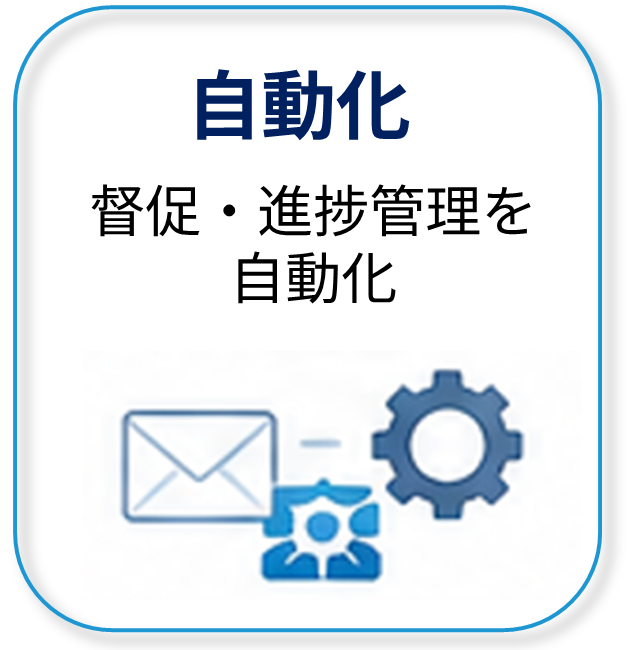 自動化(督促・進捗管理を自動化)