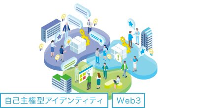 web3でのコミュニティを成功に導く自己主権型アイデンティティ