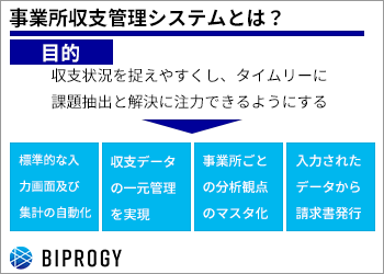 3PL事業所の収支管理における課題と解決策「収支管理業務のシステム化事例」