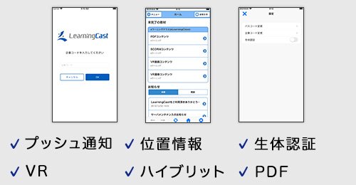 LearningCast