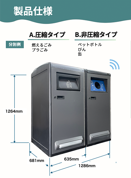 製品仕様 A.圧縮タイプ、B.非圧縮タイプ