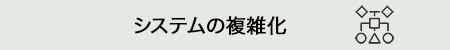 システムの複雑化