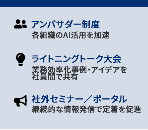 アンバサダー制度/ライトニングトーク大会/社外セミナー・ポータル