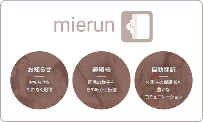 mierun特徴