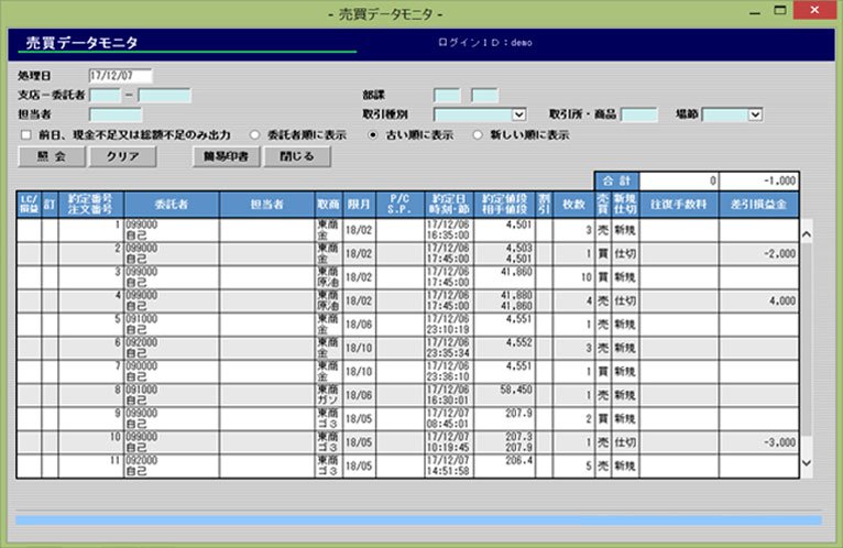 COMTRADE 照会画面