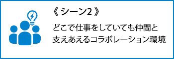 シーン2：どこで仕事をしていても仲間と支えあえるコラボレーション環境