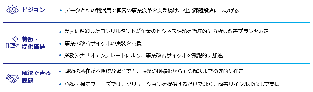 特長
