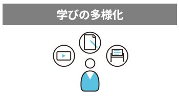学びの多様化