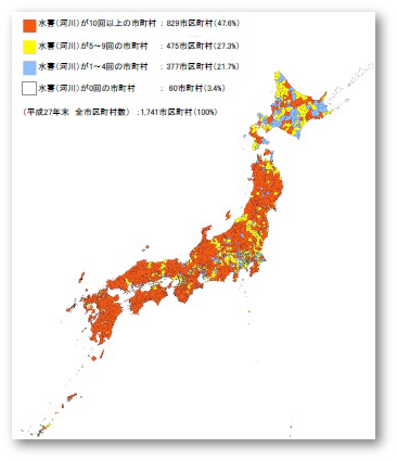 内閣府「市町村のための水害対応の手引き」