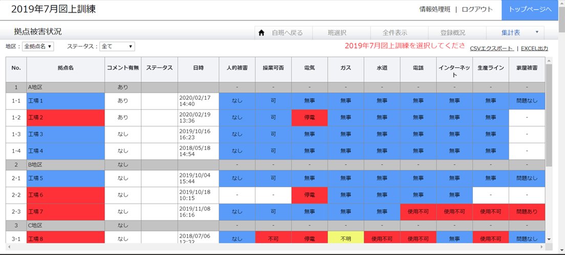 災害ネット画面イメージ