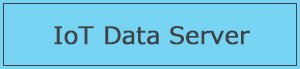 IoT Data Server