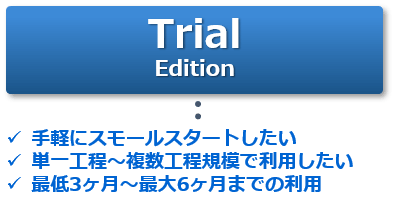 Trial Edition 