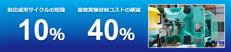 射出成形サイクルの短縮＞10%、開発実験材料コストの削減＞40%