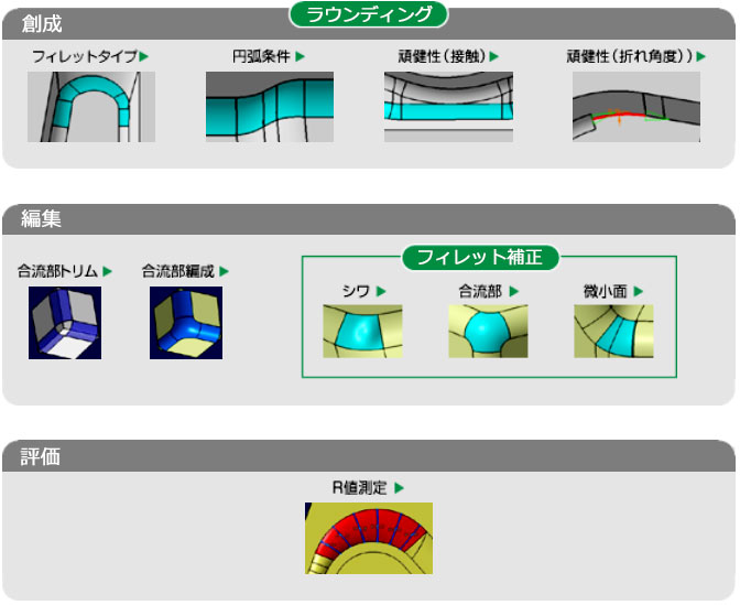 動画で機能紹介