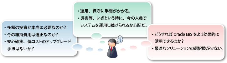 Oracle EBSシステムの疑問・悩み