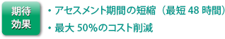 期待効果: ・アセスメント期間の短縮（最短48時間）・最大50％のコスト削減