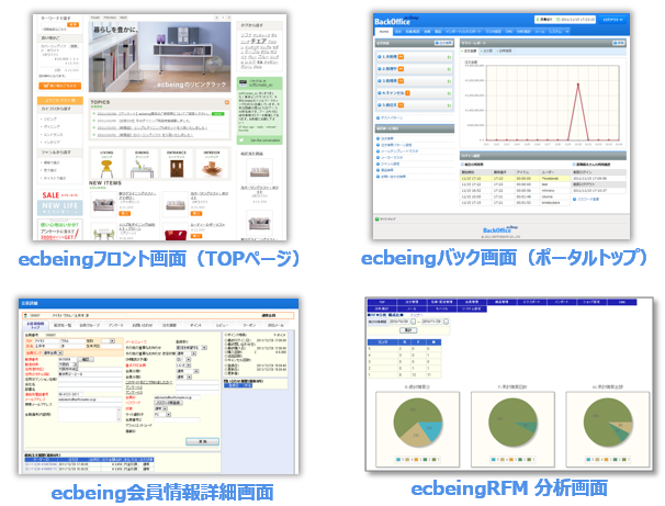 ecbeing画面イメージ