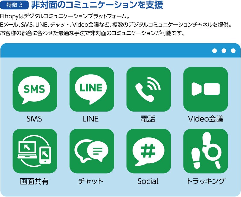 非対面のコミュニケーションを支援：Eメール、SNS、LINE、チャット、VIDEO会議など複数のデジタルコミュニケーションチャンネル