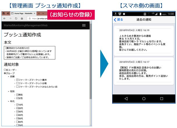 生産者向けお知らせ機能（管理画面プッシュ通知作性・スマホ側の画面）