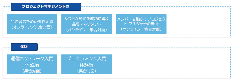 IT入門コースフロー2