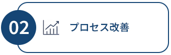 プロセス改善