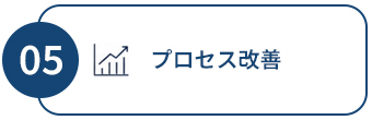 プロセス改善