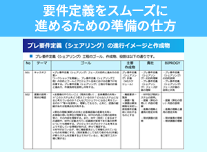 要件定義をスムーズに 進めるための準備の仕方