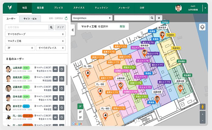 スタッフやスタッフやフォークリフトなどの位置を把握