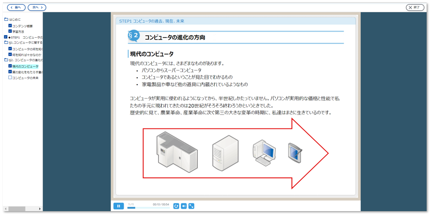 eラーニング学習画面