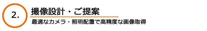 ２．撮像設計・ご提案：最適なカメラ・照明配置で高精度な 画像取得