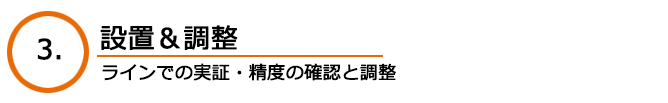 3.設置＆調整：ラインでの実証・制度の確認と調整