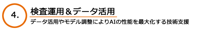 検査運用＆データ活用：データ活用やモデル調整によりAIの性能を最大化する技術支援