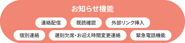 お知らせ機能:連絡配信、既読確認、外部リンク挿入、個別連絡、遅刻結石・お出迎え時間変更連絡、緊急電話機能
