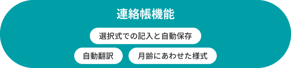 連絡帳機能:選択式での記入と自動保存、自動翻訳、月齢にあわせた様式