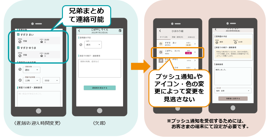 mierun機能：遅刻お迎え時間変更、欠席＞プッシュ通知を受信、色の変更により見逃さない