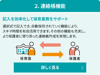 2. 連絡機能