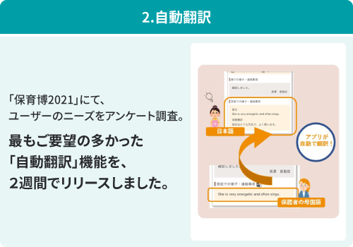 2. 自動翻訳