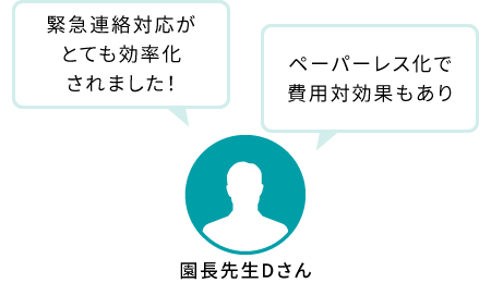 園長先生Dさん:緊急連絡対応がとても効率化されました!ペーパーレス化で費用対効果もアリ