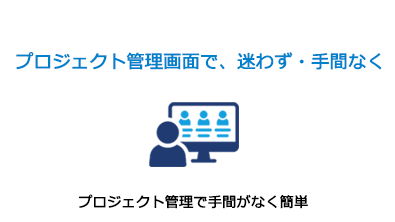 レビュー管理画面で、安心・安全に