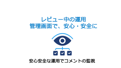 レビュー管理画面で、安心・安全に