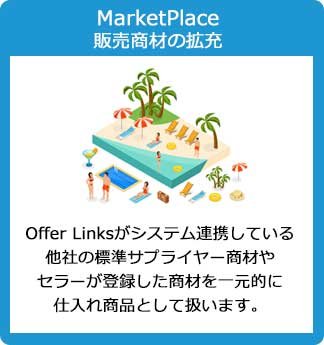 MarketPlace 販売商材の拡充：Offer Linksがシステム連携している他社の標準サプライヤー商材や、セラーが登録した商材を一元的に仕入れ商品として扱います。