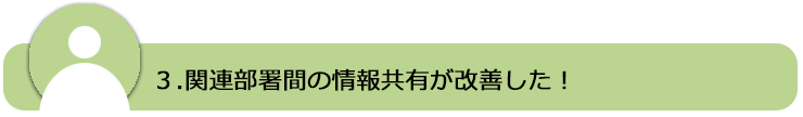３．関連部署間の情報共有が改善した！