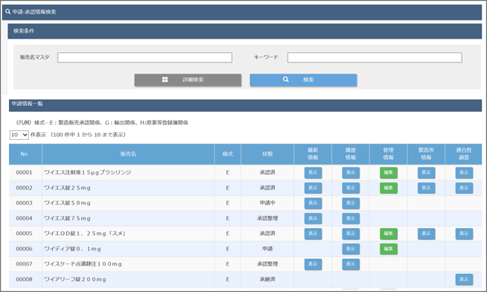 申込・承認情報検索イメージ