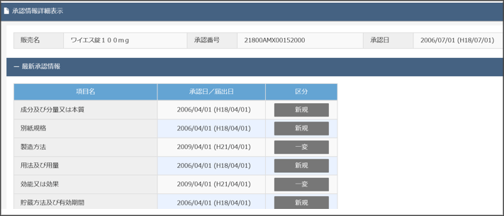 最新情報の可視化2