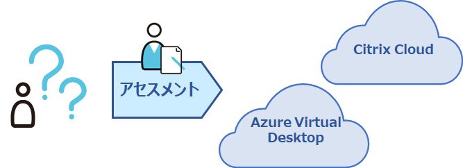 アセスメントイメージ