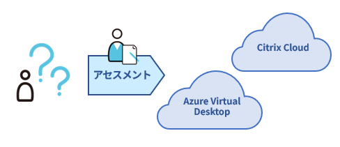 アセスメントイメージ